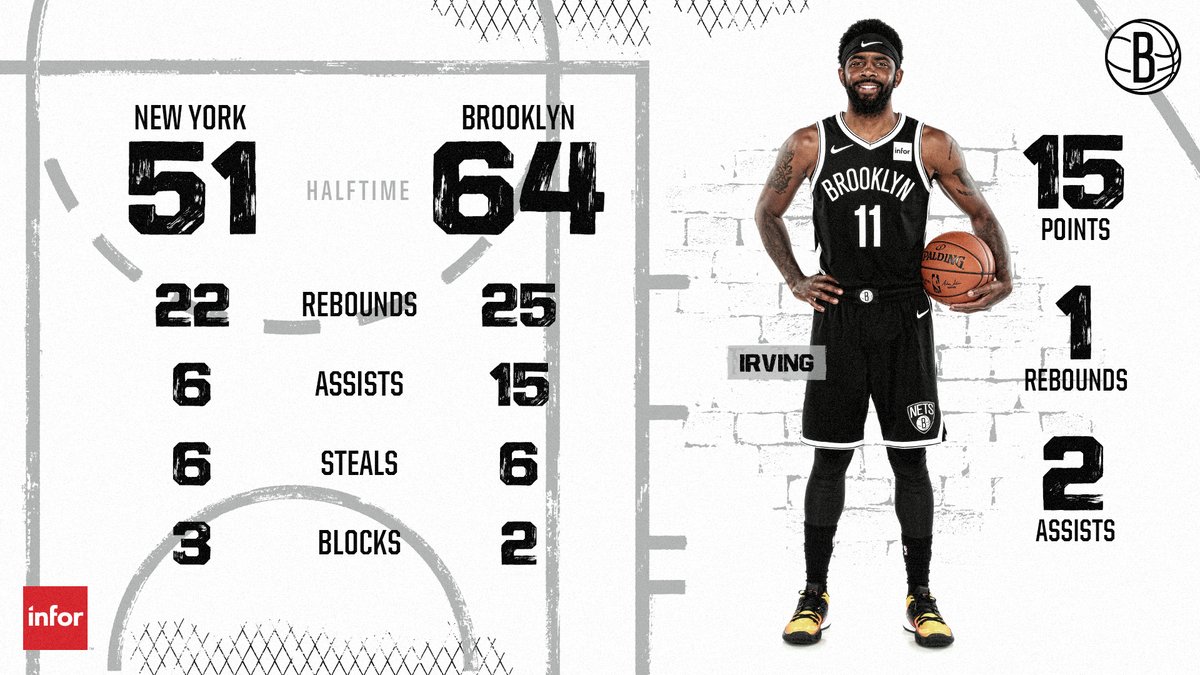 这次比赛的 这次比赛的