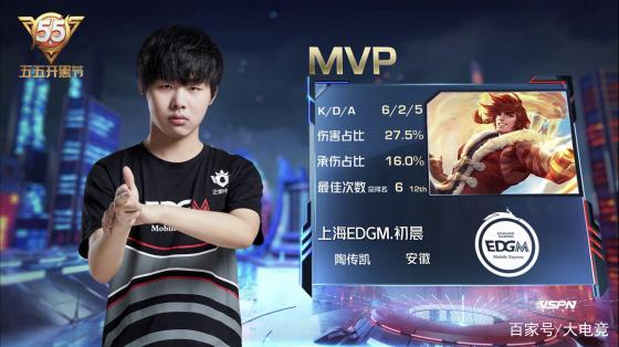 内进入欧洲 内进入欧洲